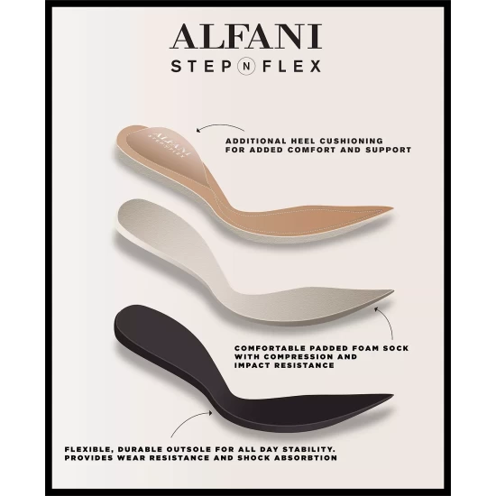 Coupon β¨ Alfani π© Women's Step 'N Flex Vacanzaa Wedge π©΄ Sandals, Created For Macy's Cotton Perforated π₯ - Image 8